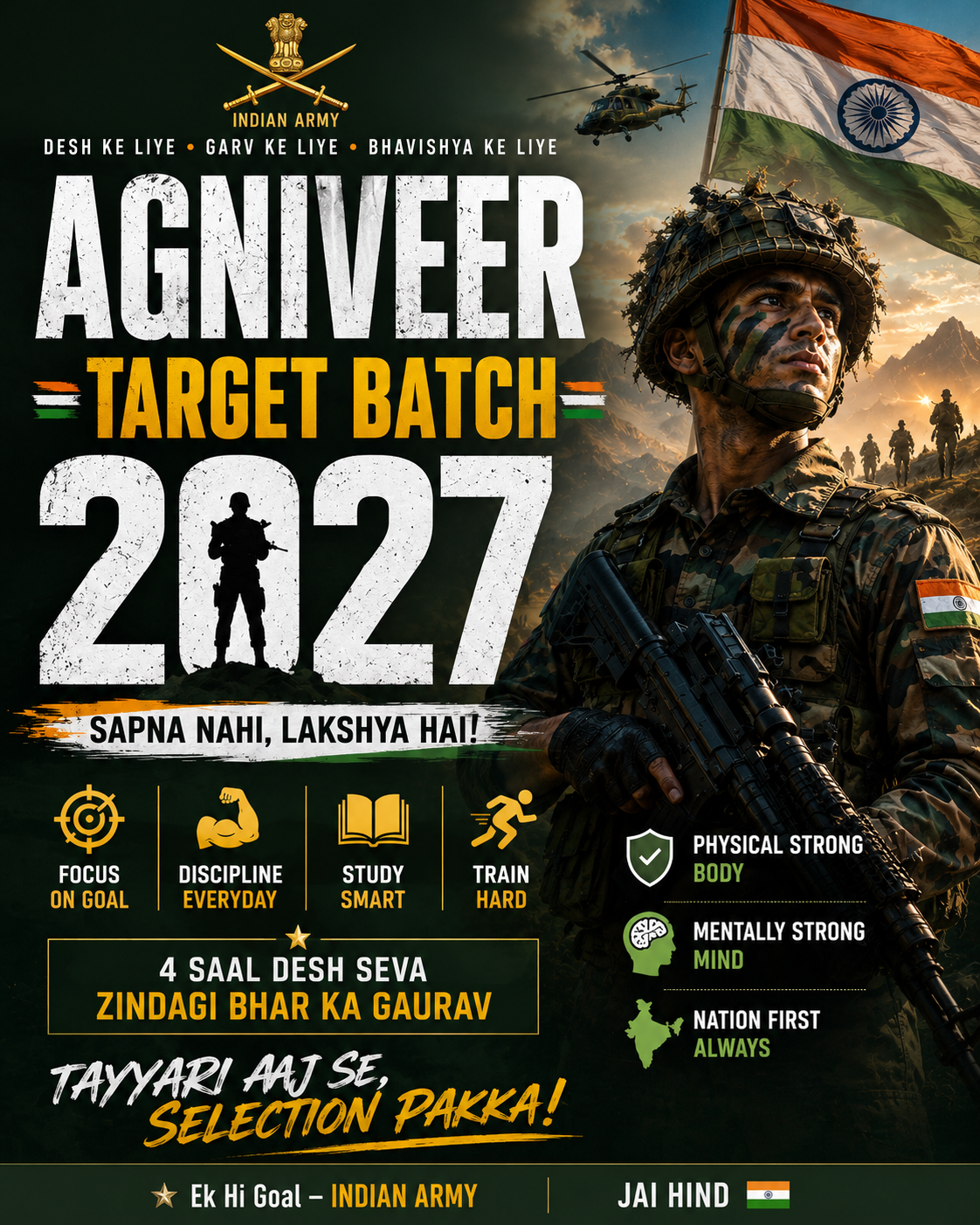 Agniveer Army Target Batch 2027